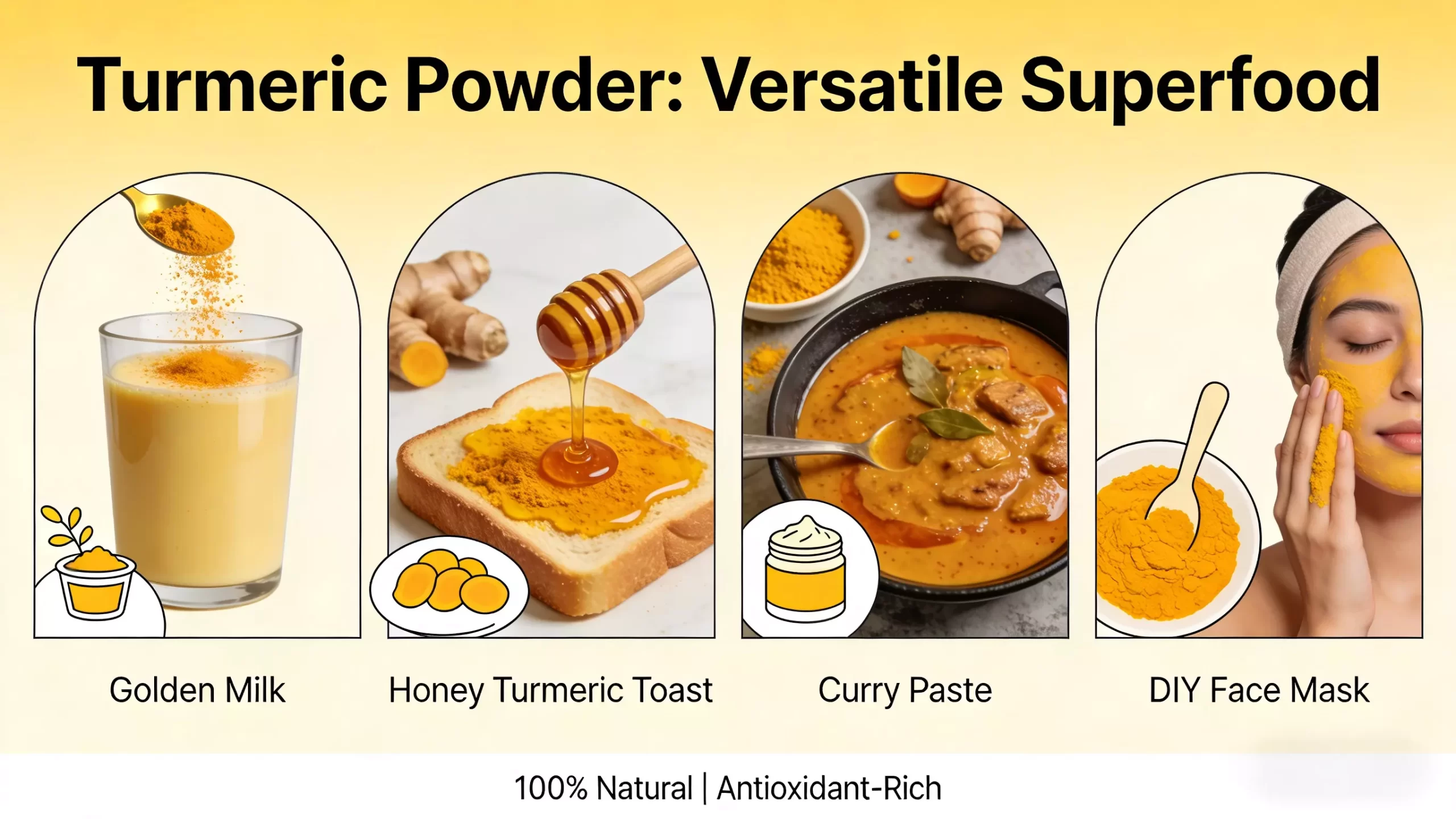The 10 Best Turmeric Substitutes for B2B Food Businesses: Maintain Quality & Efficiency