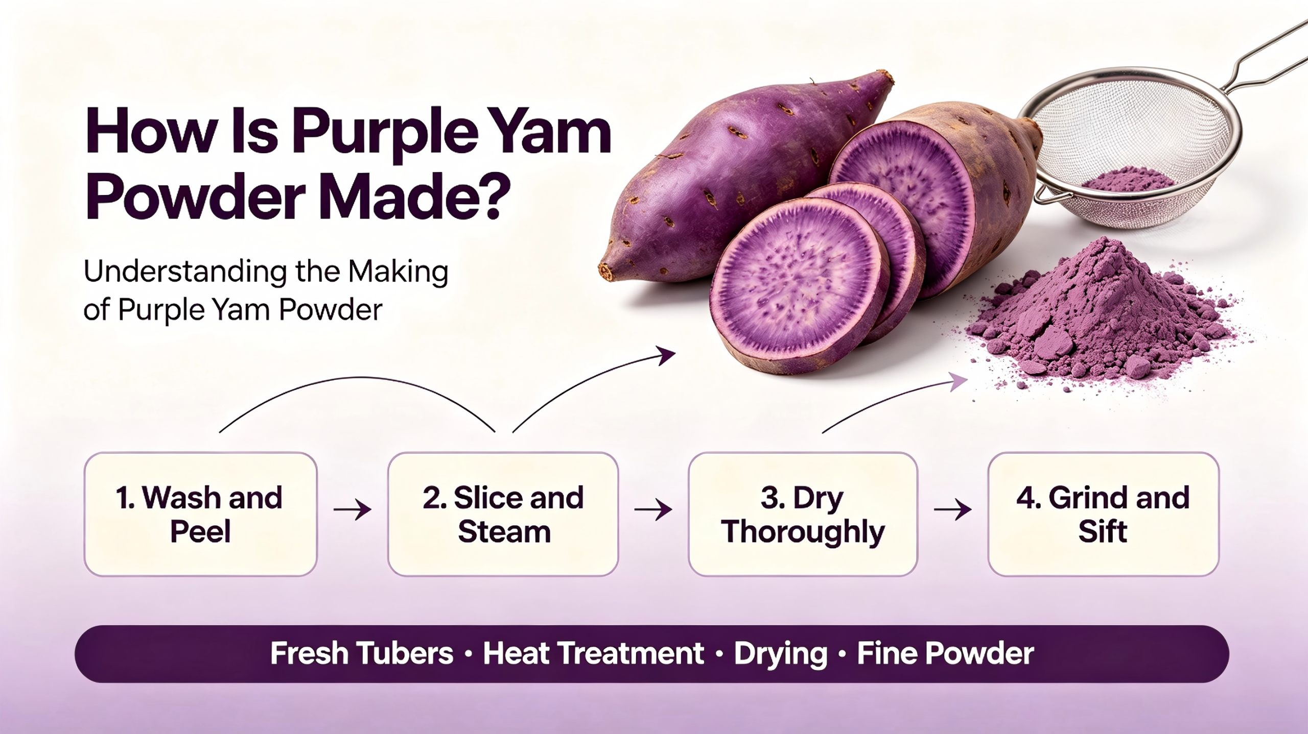 How Is Purple Yam Powder Made? A Complete Guide to the Manufacturing Process