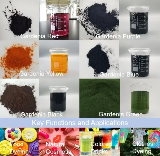 Natural Gardenia Red Powder