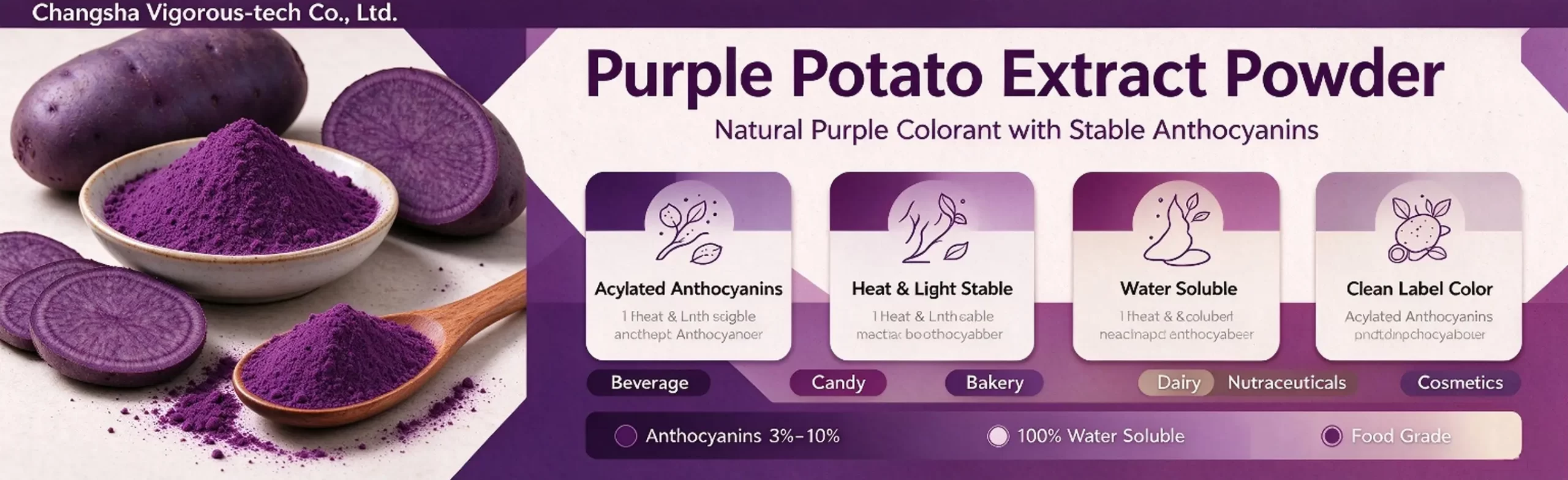 Purple Potato Extract: Anthocyanins, Food Applications, and How It Compares with Purple Sweet Potato Powder and Purple Yam Powder